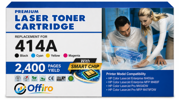 Remanufactured HP 414A (W2020A) Toner Cartridge Combo BK/C/M/Y - With Chip