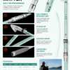 Xiewutou GW Premium Telescopic Fishing Rod