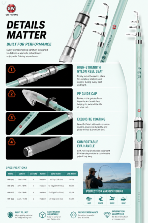 GW Premium Telescopic Fishing Rod